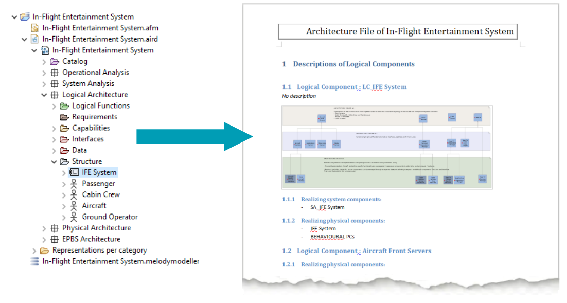 Generated document.